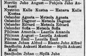 1 metsola 16 suomen virallinen lehti 12.5.1906 nimenmuutokset