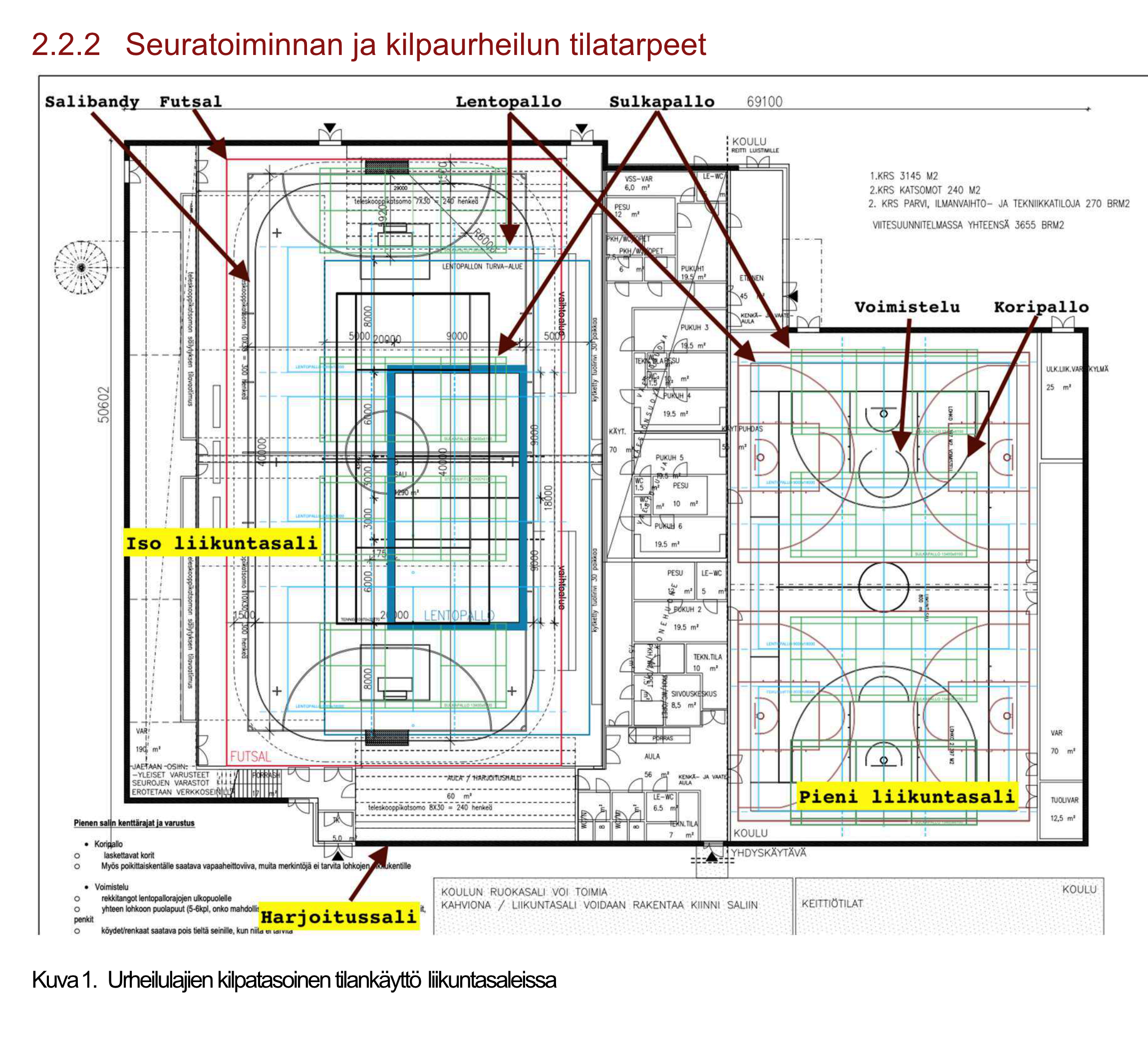 Viialan Liikuntahallin Rakentamisesta Saatiin Yhtä Monta Tarjousta Kuin ...