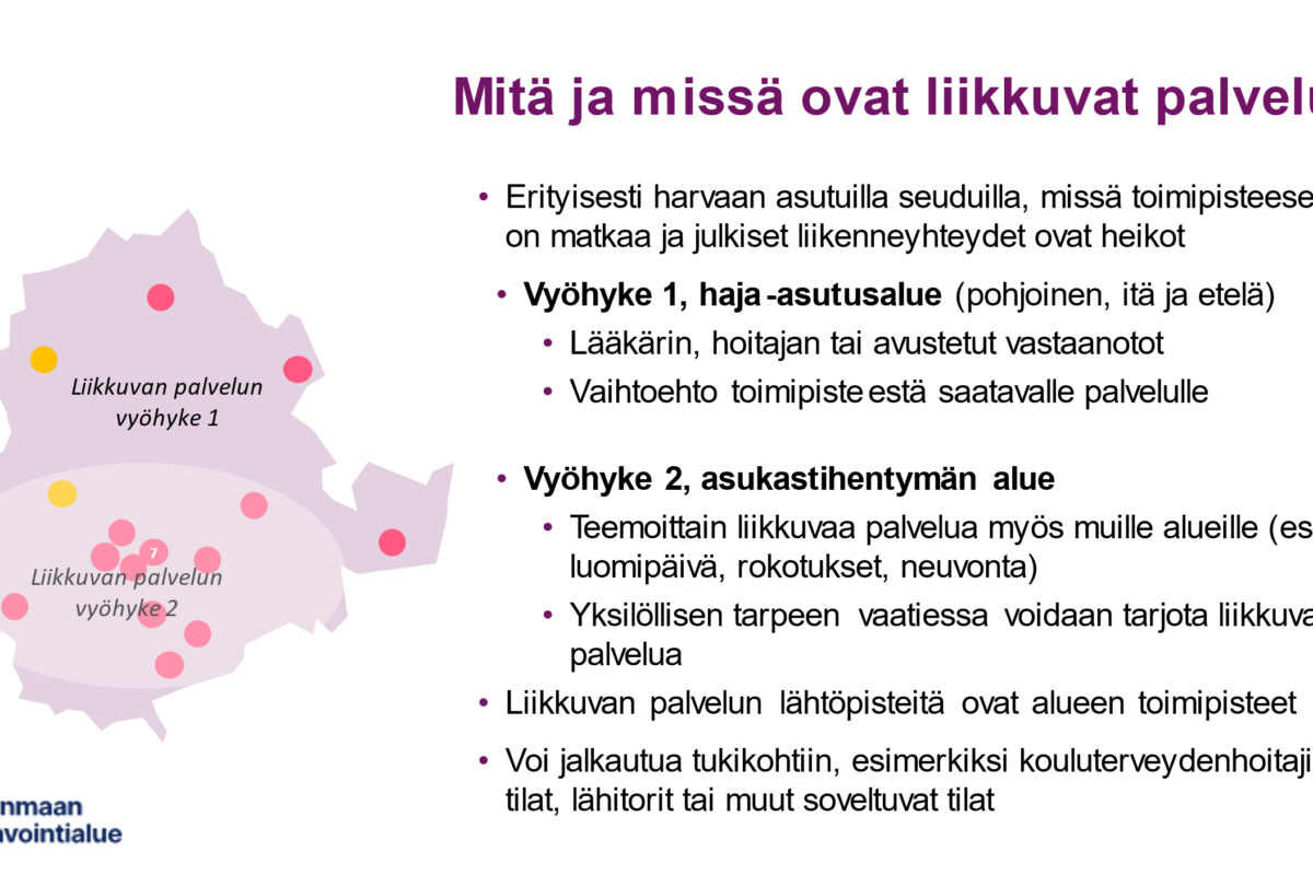 Pirkanmaan hyvinvointialueella puhutaan paljon liikkuvista palveluista. Mitä ne todellisuudessa ovat, on suurelle yleisölle vielä verhon peitossa. Pirhan suunnitelmissa on tällainen havainnekuva, joka avaa liikkuvien palveluiden tulevaisuutta Pirkanmaalla. (Kuva: Pirkanmaan hyvinvointialue)